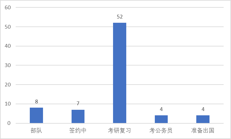 英国威廉集团官网