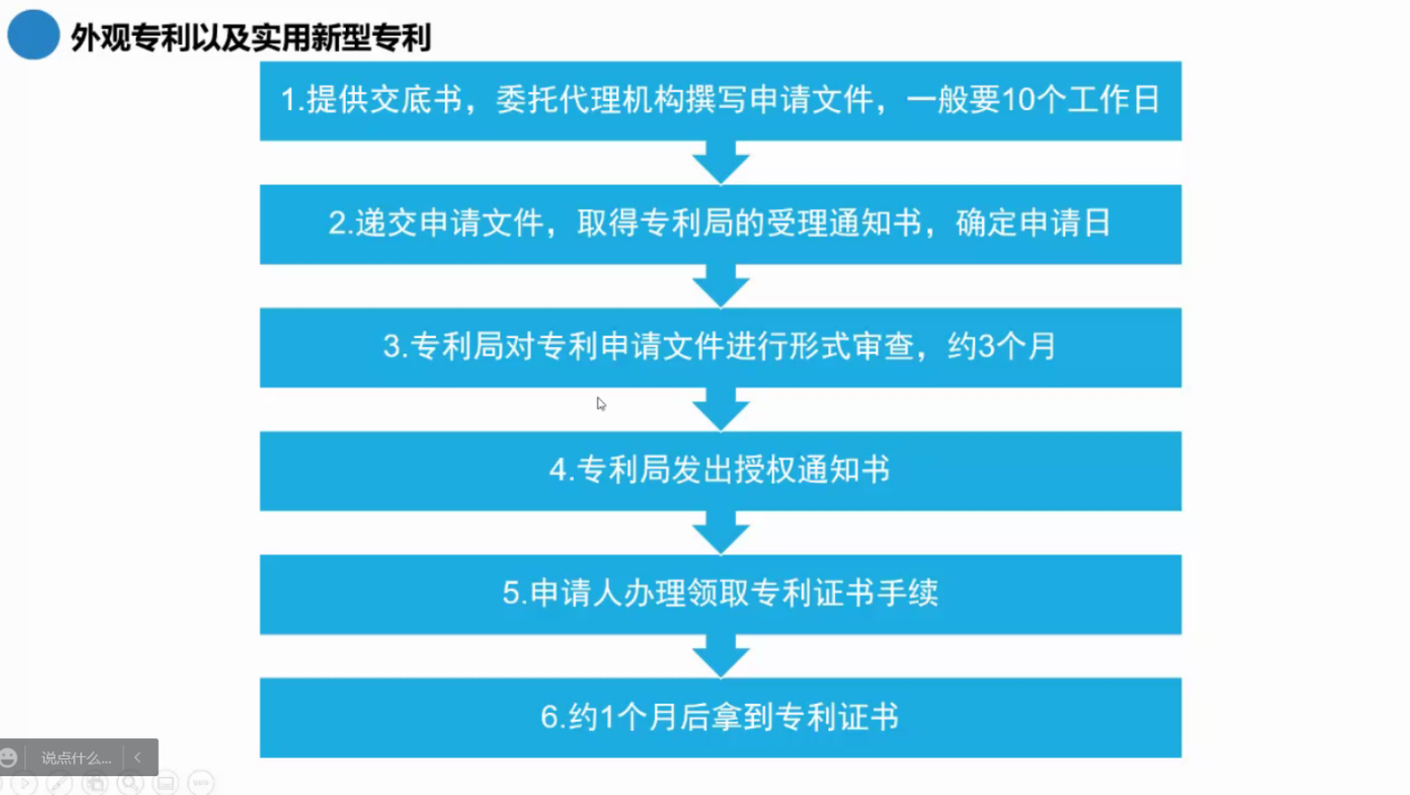 英国威廉集团官网