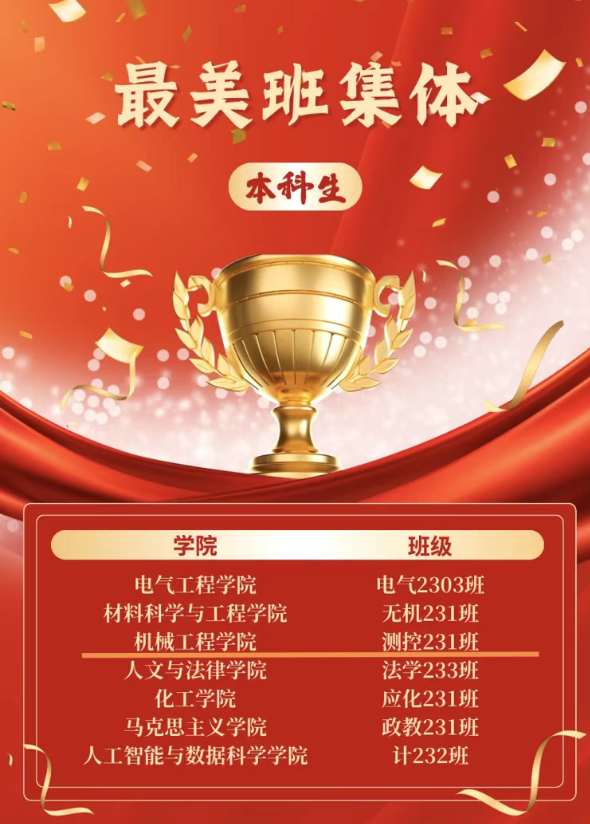 英国威廉集团官网
