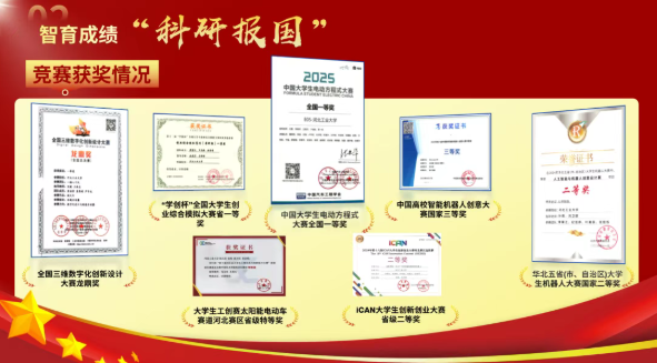 英国威廉集团官网